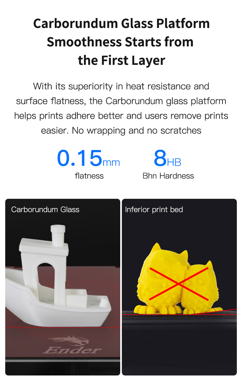 Creality Ender-3 Max 3D Printer